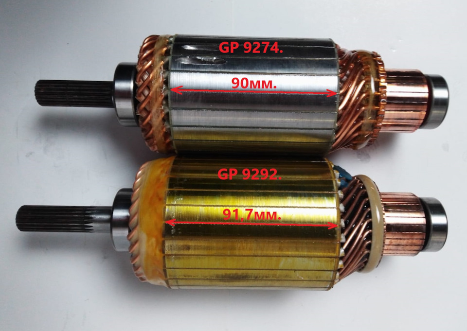 Сравнение длины якорей